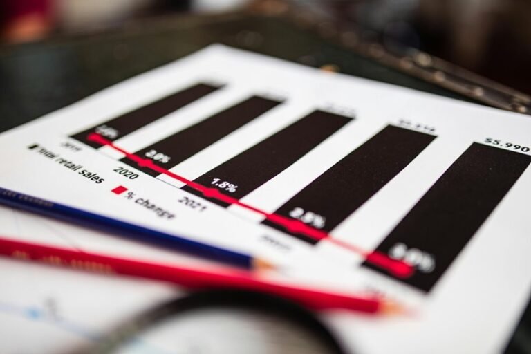 sector innovation growth report